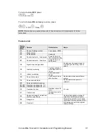 Preview for 31 page of Tunstall ConnectMe  Vi+ Installation And Programming Manual