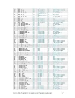 Preview for 57 page of Tunstall ConnectMe  Vi+ Installation And Programming Manual