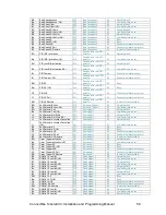 Preview for 58 page of Tunstall ConnectMe  Vi+ Installation And Programming Manual