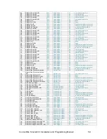 Preview for 59 page of Tunstall ConnectMe  Vi+ Installation And Programming Manual