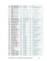 Предварительный просмотр 60 страницы Tunstall ConnectMe  Vi+ Installation And Programming Manual