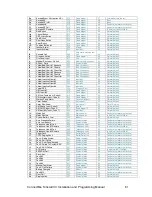 Preview for 61 page of Tunstall ConnectMe  Vi+ Installation And Programming Manual