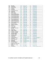 Preview for 62 page of Tunstall ConnectMe  Vi+ Installation And Programming Manual