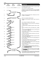 Preview for 8 page of Tunstall CPA6 Installation & User Manual