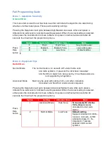 Preview for 10 page of Tunstall iVi Programming And Installation Manual