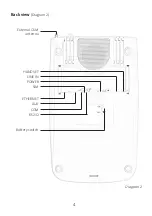 Preview for 4 page of Tunstall Liberty 300 Self-Installation Manual