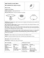 Предварительный просмотр 1 страницы Tunstall P61004/42 User Manual