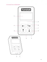 Preview for 4 page of Tunstall Universal Sensor Installation Manual