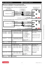 Preview for 4 page of Tunstall Z 00 8202 35 Installation Instructions Manual