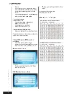 Preview for 18 page of Tunturi 14PTUB2000 User Manual