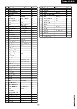 Preview for 55 page of Tunturi 16TCFR2000 User Manual