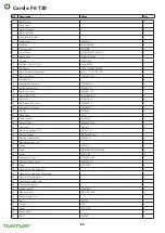 Preview for 84 page of Tunturi 16TCFT3000 User Manual