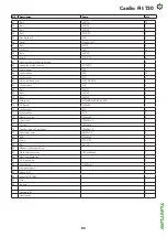 Preview for 85 page of Tunturi 16TCFT3000 User Manual