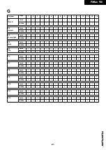 Preview for 21 page of Tunturi 17TFRN9000 User Manual