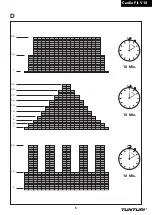 Preview for 5 page of Tunturi 19TCFV1000 User Manual