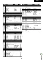 Preview for 95 page of Tunturi 20TCF65000 User Manual