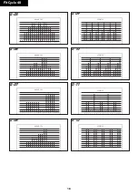 Preview for 18 page of Tunturi E100 HRi User Manual