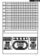 Preview for 15 page of Tunturi FitRun 50i User Manual