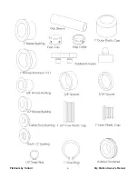 Preview for 6 page of Tunturi Platinum Dip Station Owner'S Manual