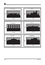 Preview for 133 page of Tunturi Pure CR 10.0 Manual