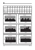 Preview for 185 page of Tunturi Pure CR 10.0 Manual