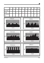 Preview for 210 page of Tunturi Pure CR 10.0 Manual