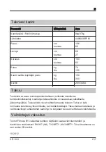 Preview for 218 page of Tunturi Pure CR 10.0 Manual