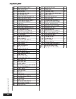 Preview for 104 page of Tunturi Pure Cross R 10.1 User Manual