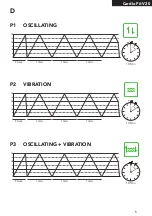 Preview for 5 page of Tunturi Vibration plate V20 User Manual