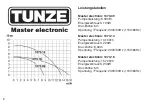 Preview for 8 page of Tunze 1073.09 Instructions For Use Manual