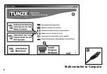 Preview for 8 page of Tunze 7096 Instructions For Use Manual