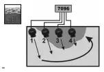 Preview for 86 page of Tunze 7096 Instructions For Use Manual