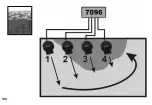 Preview for 138 page of Tunze 7096 Instructions For Use Manual