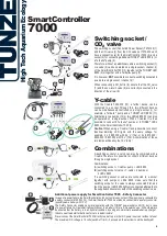 Preview for 4 page of Tunze SmartController 7000 Instructions For Use Manual