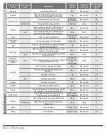 Preview for 49 page of Tupperware Micro Urban Large User Manual