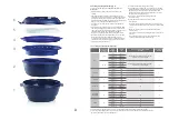 Preview for 2 page of Tupperware Smart Multi-Cooker Quick Start Manual