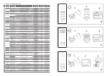 Preview for 3 page of Tupperware Smart Multi-Cooker Quick Start Manual