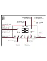 Предварительный просмотр 6 страницы TUR MIX CX 760 Manual