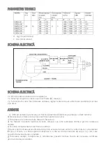 Preview for 22 page of turbionaire 5949096154172 Instruction Manual