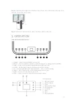 Preview for 11 page of turbionaire REVIGO 10 Instruction Manual