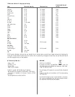 Preview for 4 page of Turbitwin dual-power food processor Instruction Manual