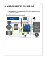 Preview for 17 page of Turbo Ace AllSteady 5 Manual