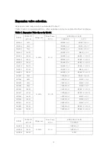 Preview for 8 page of Turbo Air ADM131 Installation & Operation Manual