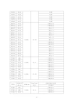 Preview for 9 page of Turbo Air ADM131 Installation & Operation Manual