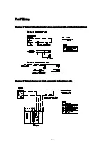 Preview for 22 page of Turbo Air ADM131 Installation & Operation Manual