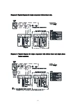 Preview for 24 page of Turbo Air ADR043AE Installation & Operation Manual