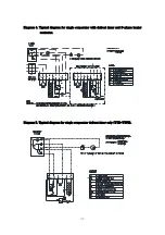 Preview for 25 page of Turbo Air ADR043AE Installation & Operation Manual