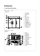 Preview for 7 page of Turbo Air CM3F24-1 Service Manual