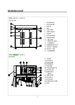 Preview for 8 page of Turbo Air CM3F24-1 Service Manual