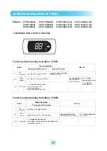 Предварительный просмотр 13 страницы Turbo Air CTST-1200-13-N Installation And Operation Manual